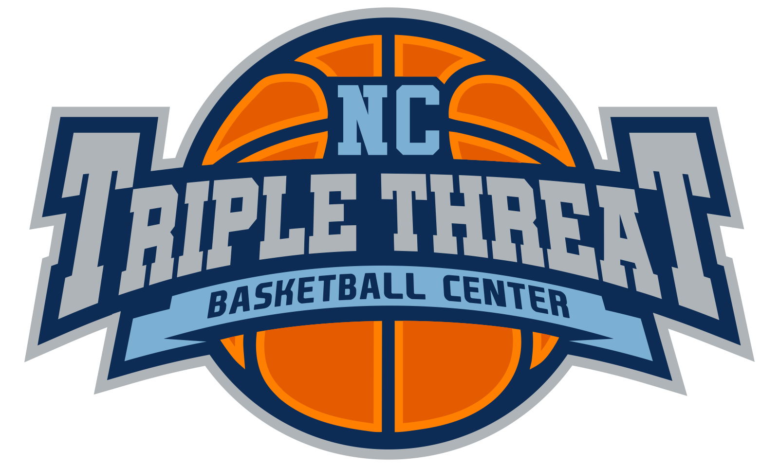 Triple Threat NC Basketball Class